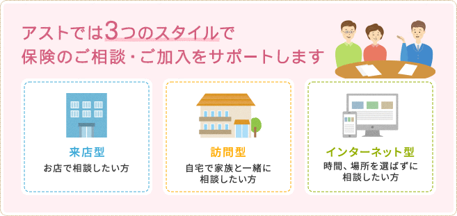 アストでは3つのスタイルで保険のご相談・ご加入をサポートします
